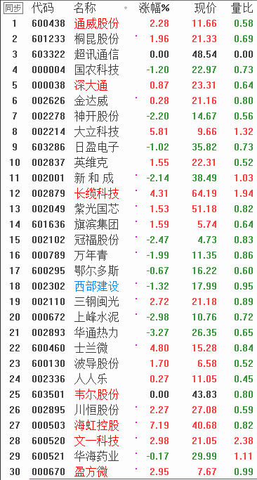 QQͼƬ20171214085139.png