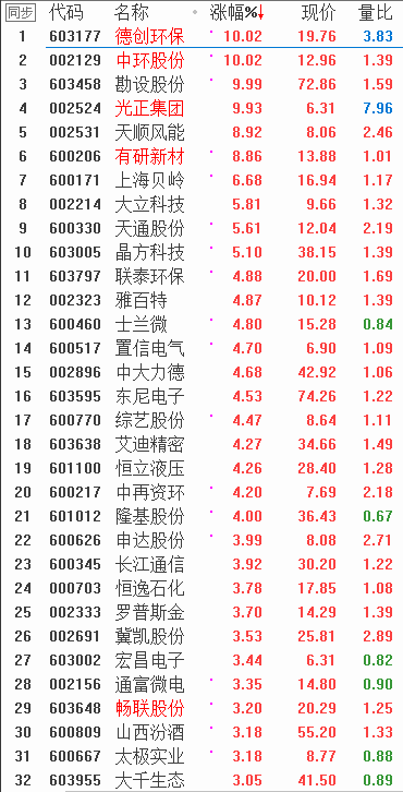 QQͼƬ20171214085142.png