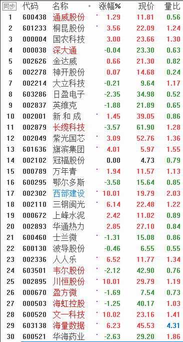 QQͼƬ20171215090756.png