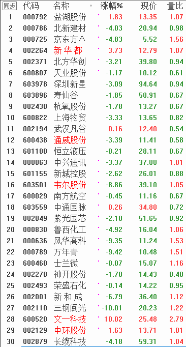 QQͼƬ20171217085306.png