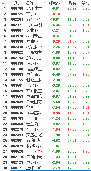 QQͼƬ20171219085042.png