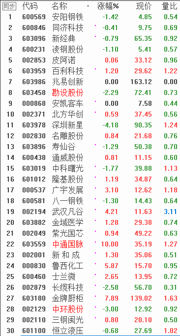 QQͼƬ20171220084755.png
