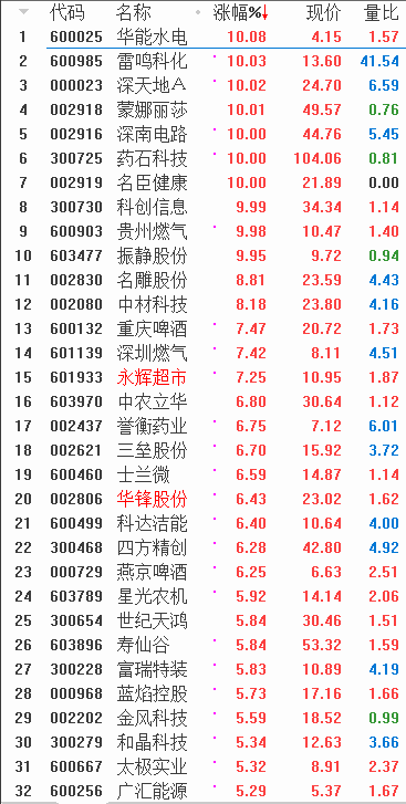 QQͼƬ20171221085137.png