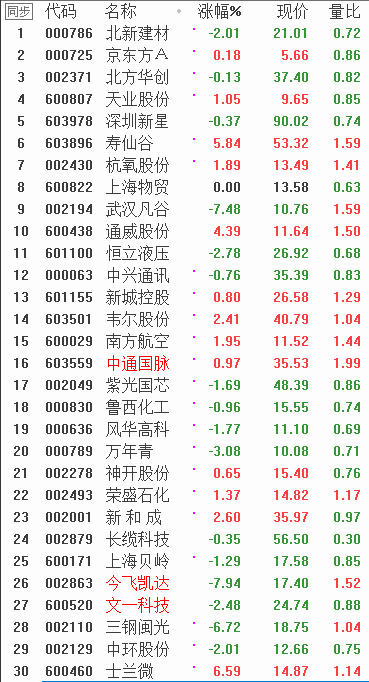 QQͼƬ20171221085210.png