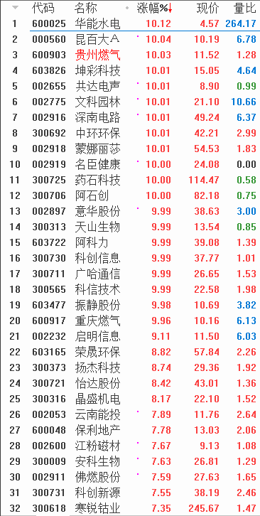 QQͼƬ20171222084804.png