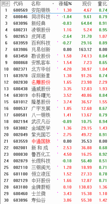 QQͼƬ20171222084901.png