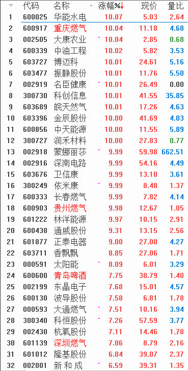 QQͼƬ20171223092452.png