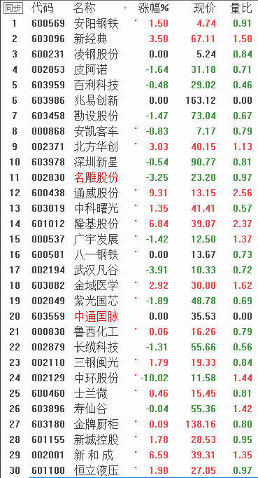 QQͼƬ20171223092605.png