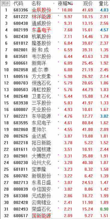 QQͼƬ20171223092612.png