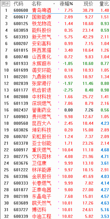 QQͼƬ20171223092622.png