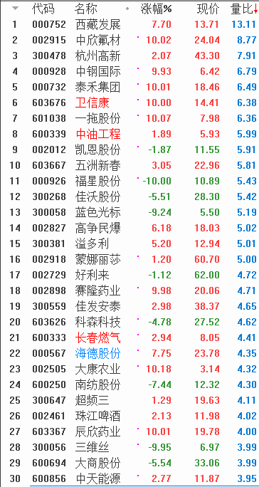 QQͼƬ20171226085413.png