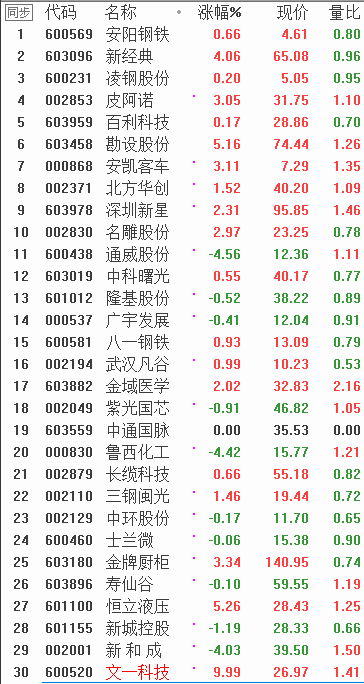 QQͼƬ20171227084314.png