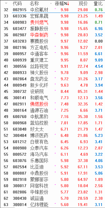 QQͼƬ20171228084418.png