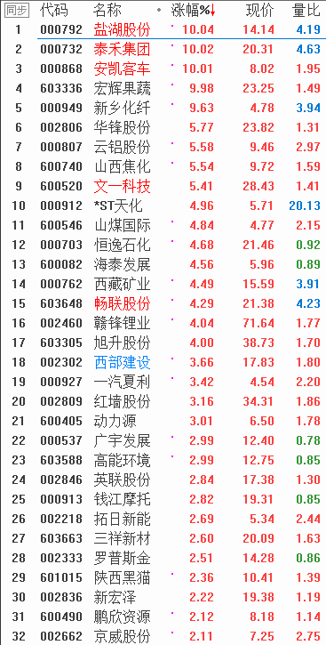 QQͼƬ20171228084550.png