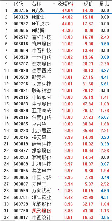 QQͼƬ20171231091924.png