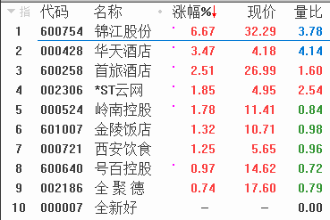 QQͼƬ20171231092036.png