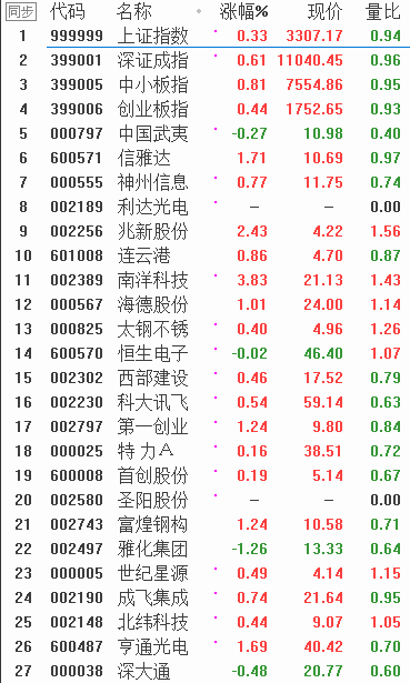QQͼƬ20171231092041.png