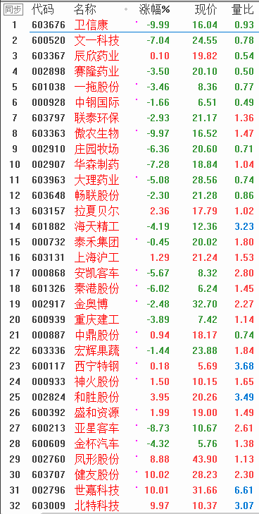 QQͼƬ20171231092049.png