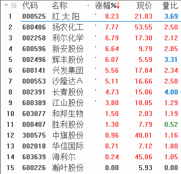 QQͼƬ20180103083714.png