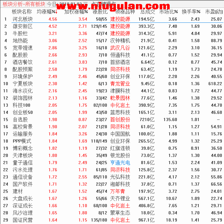 QQͼƬ20180104084934.png