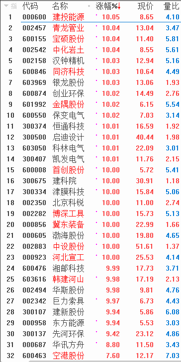 QQͼƬ20180104084935.png