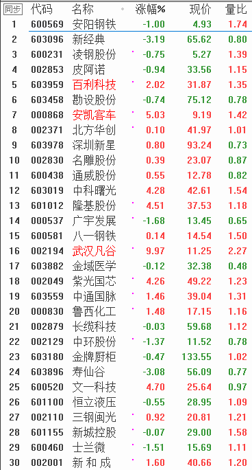 QQͼƬ20180104084939.png