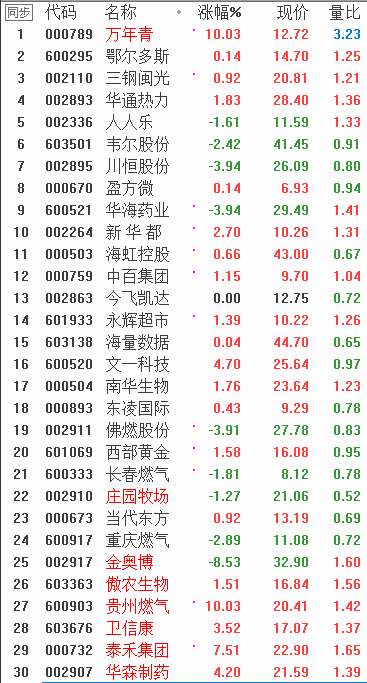 QQͼƬ20180104084942.png