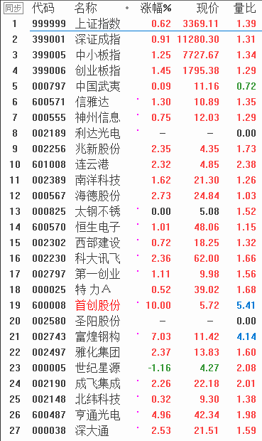 QQͼƬ20180104084946.png