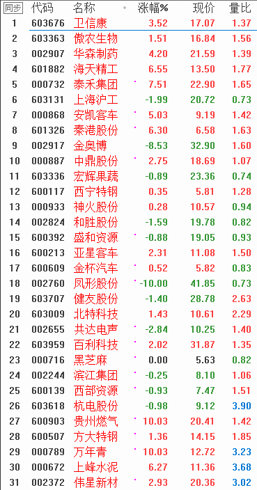 QQͼƬ20180104084957.png