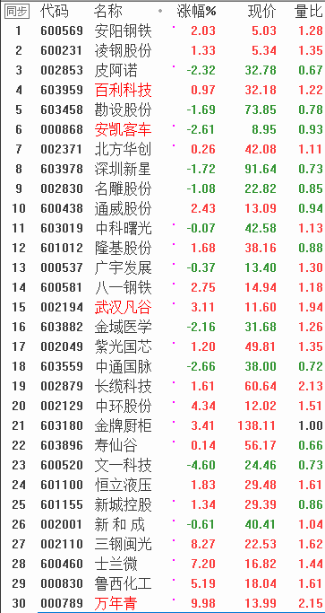 QQͼƬ20180105090451.png