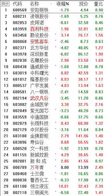 QQͼƬ20180107090623.png