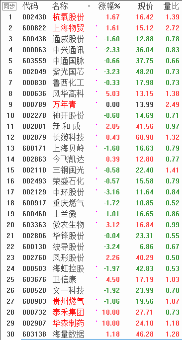 QQͼƬ20180107090624.png