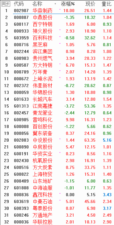 QQͼƬ20180109090839.png
