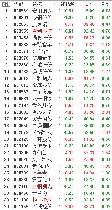 QQͼƬ20180110085749.png