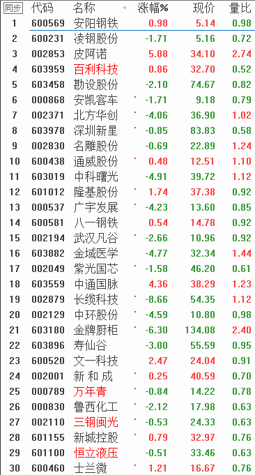 QQͼƬ20180111085242.png