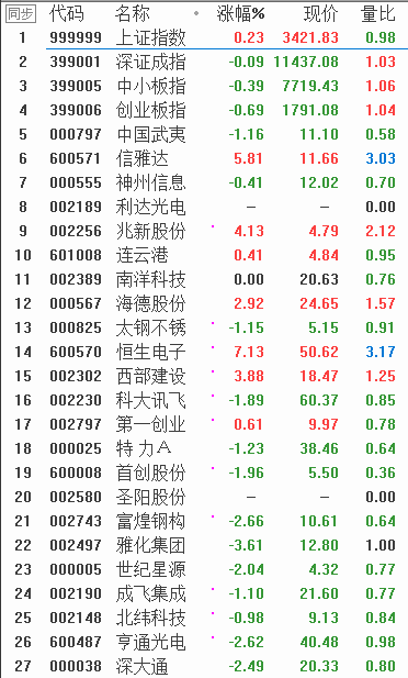 QQͼƬ20180111085252.png