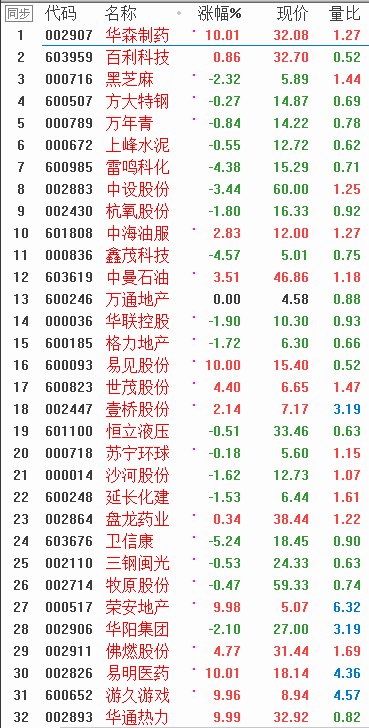 QQͼƬ20180111085300.png