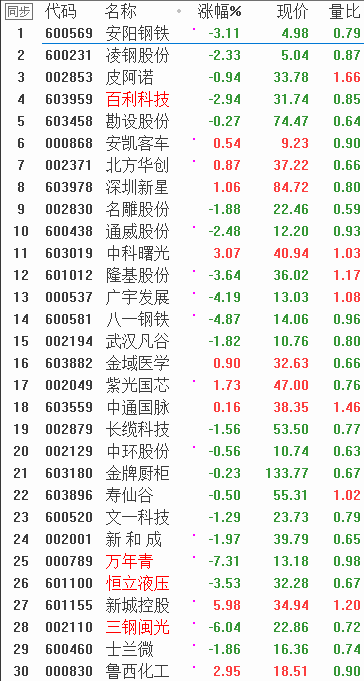 QQͼƬ20180112084241.png