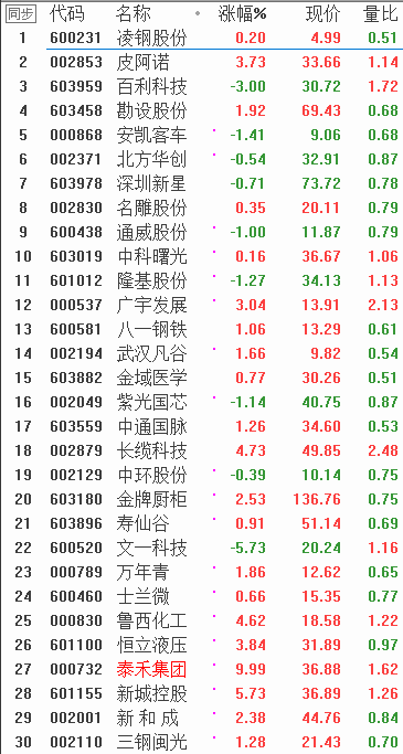 QQͼƬ20180117083838.png