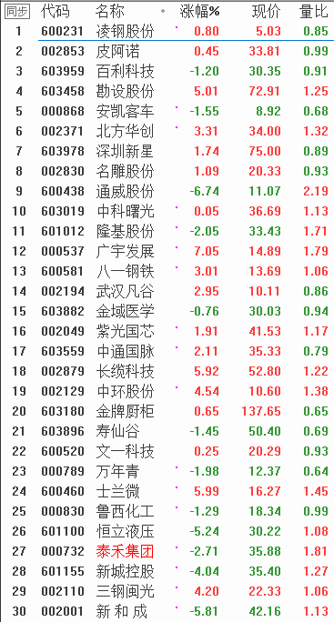 QQͼƬ20180118083848.png