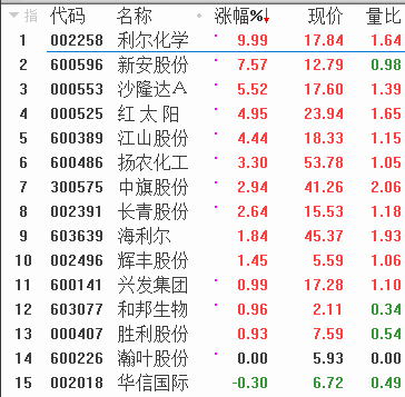 QQͼƬ20180119084430.png