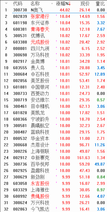 QQͼƬ20180121202915.png