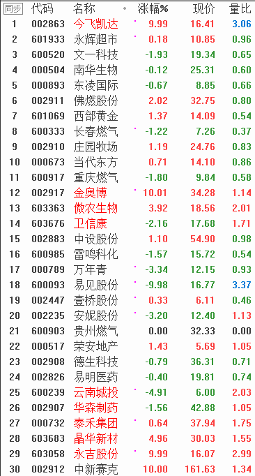 QQͼƬ20180121203030.png