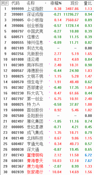 QQͼƬ20180121203036.png