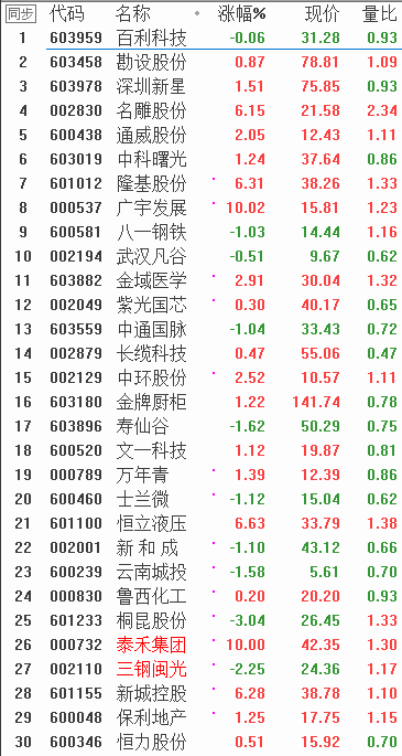 QQͼƬ20180124083003.png
