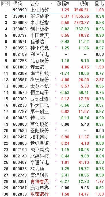 QQͼƬ20180124083011.png