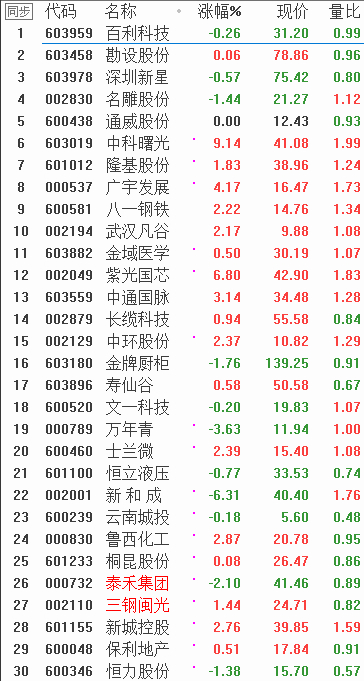 QQͼƬ20180125085032.png