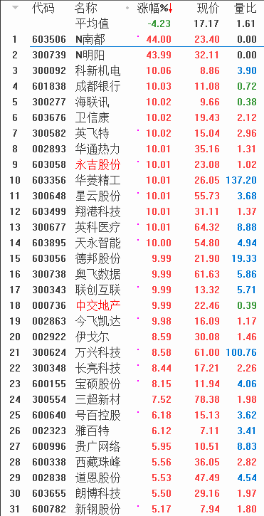 QQͼƬ20180202083104.png
