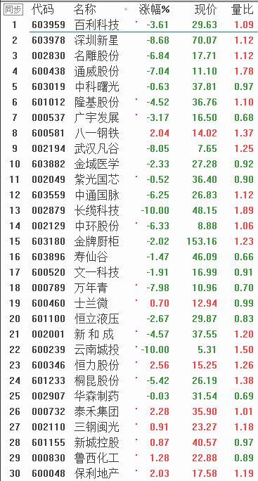QQͼƬ20180202083157.png