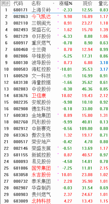 QQͼƬ20180202083158.png